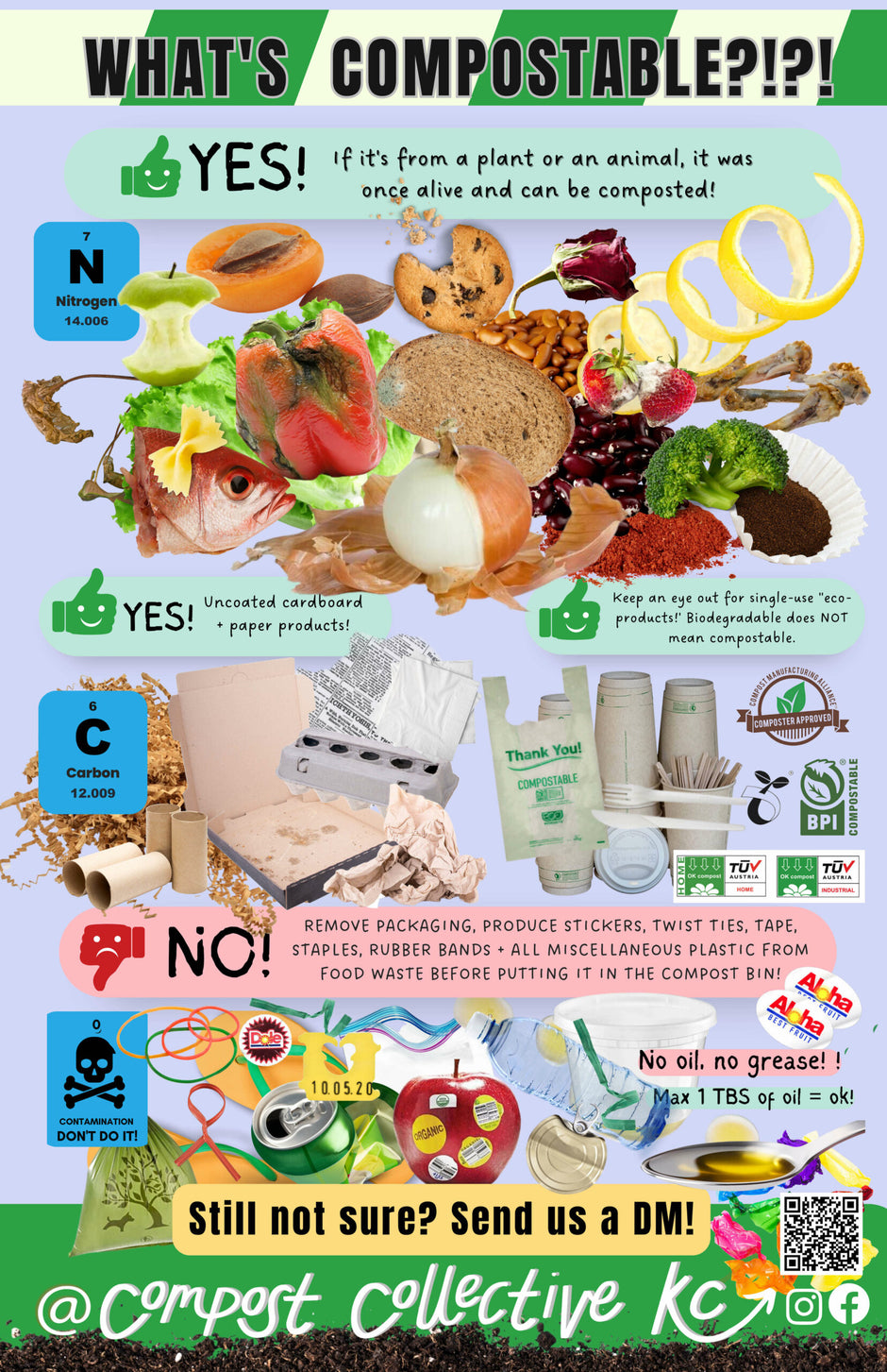 Composter Full Compost & Recycling – Full Circle Sustainability