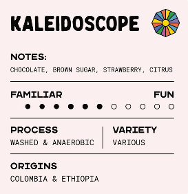 Coffee - Kaleidoscope